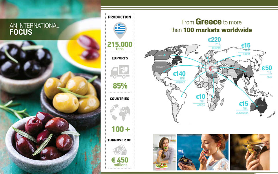 Datos de exportación internacional de aceitunas de mesa griegas